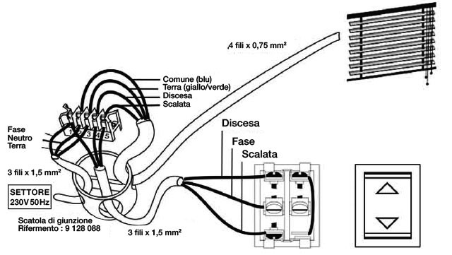 Veneziane legno motorizzata