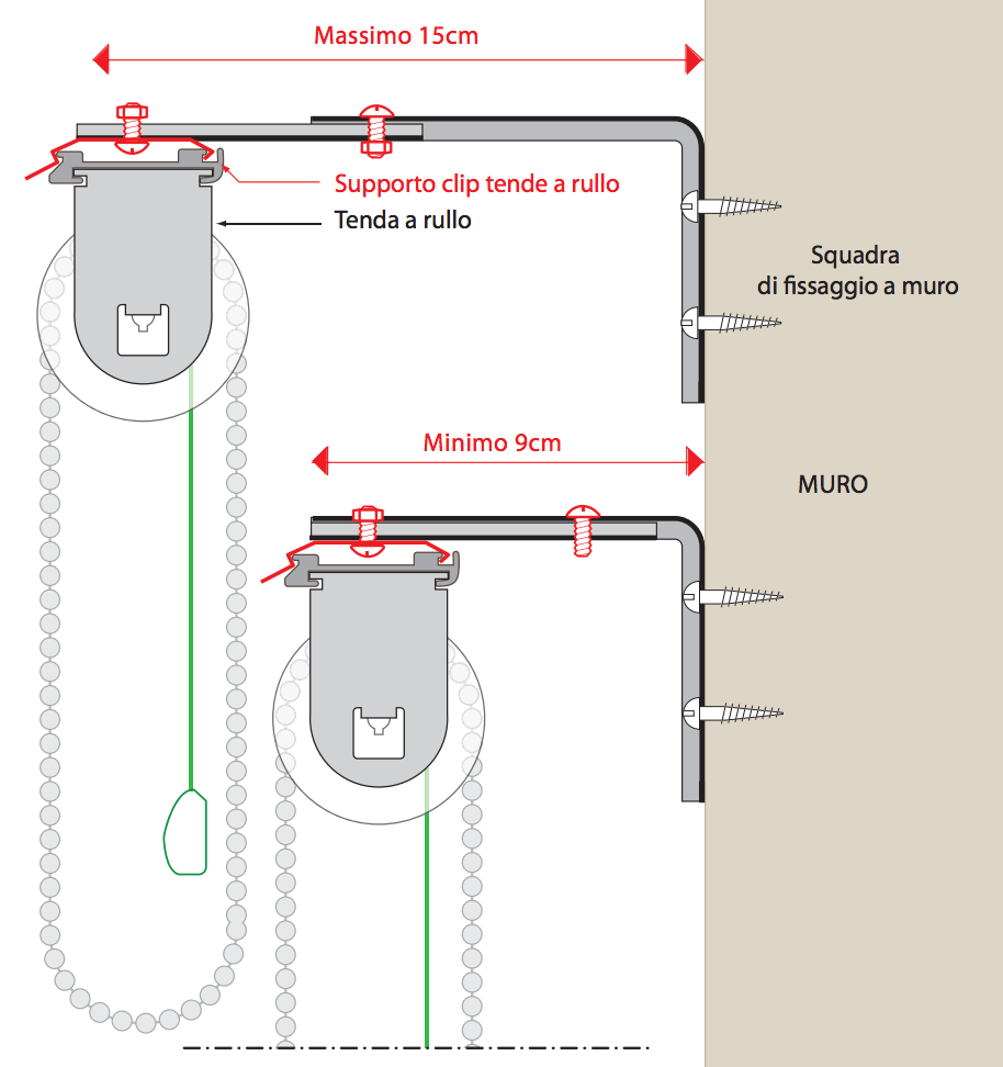 Sistema oscurante con tende a rullo per interni ed esterni - INFOBUILD