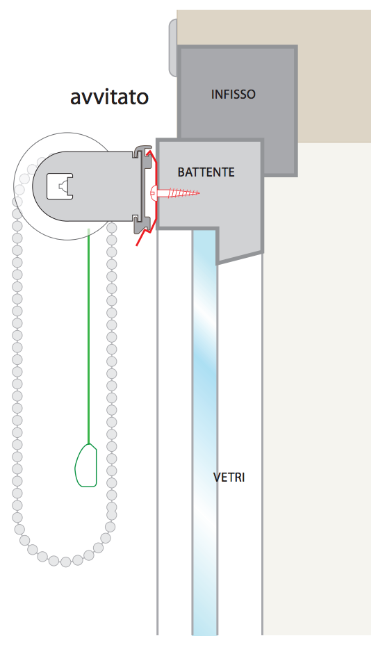 Tende a rullo Montaggio su battente avvitato