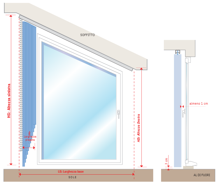 Installazione tende a bande verticali trapezoidali a soffitto