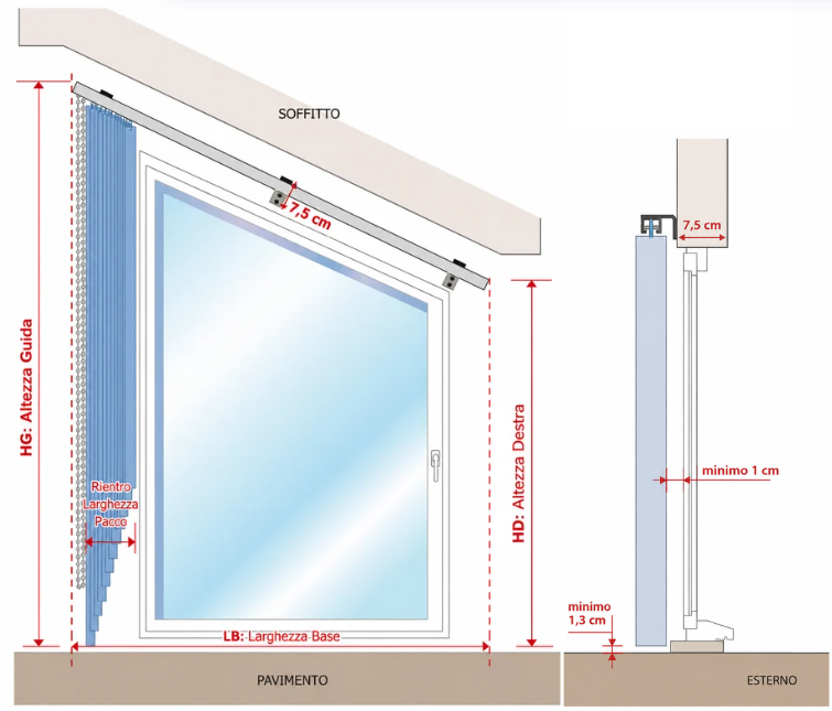 Installazione tende a bande verticali trapezoidali su staffe