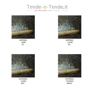 Pellicole Di Sicurezza